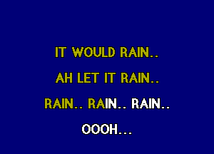 IT WOULD RAIN. .

AH LET IT RAIN..
RAIN.. RAIN.. RAIN..
OOOH...