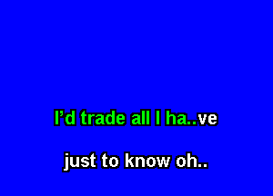 Pd trade all I ha..ve

just to know oh..