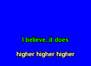 l believe..it does

higher higher higher