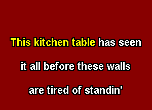 This kitchen table has seen

it all before these walls

are tired of standin'