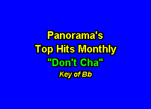 Panorama's
Top Hits Monthly

Don't Cha
Key ofBb