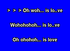 .5 ta Oh woh... is lo..ve

Wohohohoh... is lo..ve

Oh ohohoh... is love