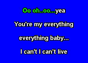 Oo oh..oo...yea

You're my everything

everything baby...

I can't I caWt live