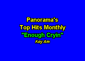 Panorama's
Top Hits Monthly

Enough Cryin
KcyAm