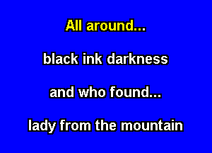 All around...
black ink darkn...

IronOcr License Exception.  To deploy IronOcr please apply a commercial license key or free 30 day deployment trial key at  http://ironsoftware.com/csharp/ocr/licensing/.  Keys may be applied by setting IronOcr.License.LicenseKey at any point in your application before IronOCR is used.