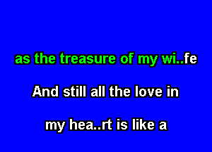 as the treasure of my wi..fe

And still all the love in

my hea..rt is like a