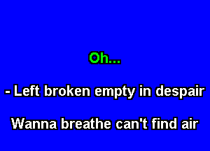 - l dth feel sa..fe

Oh...

- Left broken empty in despair

Wanna breathe can't find air