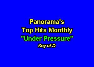 Panorama's
Top Hits Monthly

Under Pressure
Key ofD