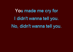 You made me cry for

I didn't wanna tell you.

No, didn't wanna tell you.