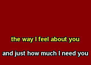 the way I feel about you

and just how much I need you