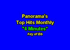 Panorama's
Top Hits Monthly

4 Minutes
Key of8b