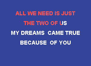 ALL WE NEED IS JUST
THE TWO OF US
MY DREAMS CAME TRUE
BECAUSE OF YOU

g