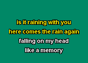 is it raining with you

here comes the rain again
falling on my head

like a memory