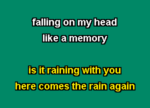 falling on my head
like a memory

is it raining with you

here comes the rain again
