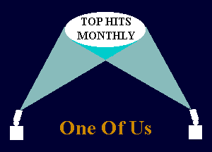 TOP HITS
IVIONTHlY