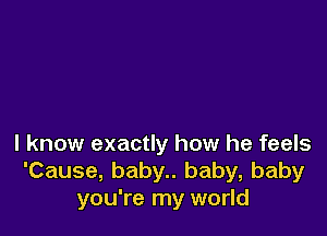 I know exactly how he feels
'Cause, baby.. baby, baby
you're my world