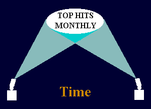 TOP HITS
IVIONTHlY