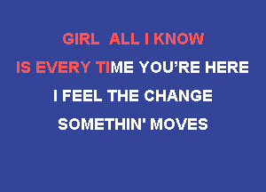 GIRL ALL I KNOW
IS EVERY TIME YOURE HERE
I FEEL THE CHANGE
SOMETHIN' MOVES