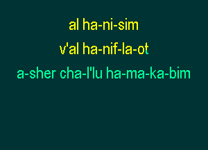 al ha-ni-sim
v'al ha-nif-la-ot

a-sher cha-I'Iu ha-ma-ka-bim