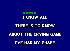 I KNOW ALL

THERE IS TO KNOW
ABOUT THE CRYING GAME
I'VE HAD MY SHARE