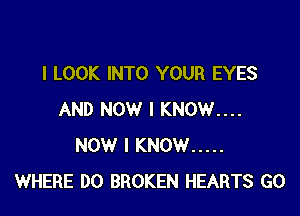 I LOOK INTO YOUR EYES

AND NOW I KNOW....
NOW I KNOW .....
WHERE DO BROKEN HEARTS GO