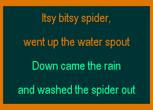 Itsy bitsy spider,
went up the water spoth

Down came the rain

and washed the spider out