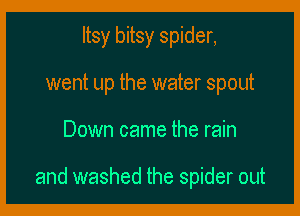 Itsy bitsy spider,
went up the water spoth

Down came the rain

and washed the spider out