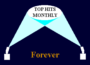 TOP HITS
IVIONTHlY