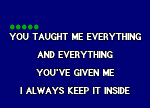 YOU TAUGHT ME EVERYTHING

AND EVERYTHING
YOU'VE GIVEN ME
I ALWAYS KEEP IT INSIDE