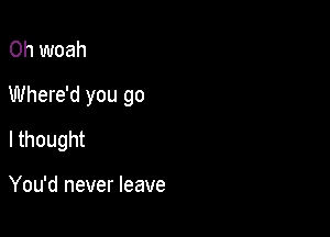 0h woah

Where'd you go

lthought

You'd never leave