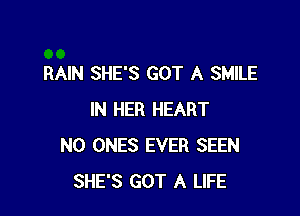RAIN SHE'S GOT A SMILE

IN HER HEART
N0 ONES EVER SEEN
SHE'S GOT A LIFE