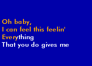 Oh be by,

I can feel this feelin'

Everything
That you do gives me