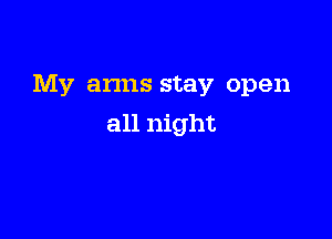 My anus stay open

all night