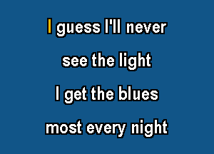 lgueslelnever

see the light

I get the blues

most every night