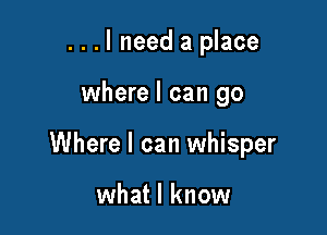 ...I need a place

where I can go

Where I can whisper

what I know