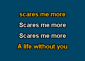 scares me more
Scares me more

Scares me more

A life without you