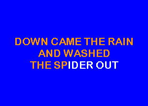 DOWN CAME THE RAIN

AND WASHED
THE SPIDER OUT