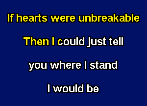 If hearts were unbreakable

Then I could just tell

you where I stand

I would be