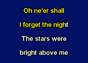 Oh ne'er shall

lforget the night

The stars were

bright above me
