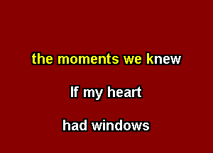 the moments we knew

If my heart

had windows