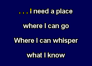 . . . I need a place

where I can go

Where I can whisper

what I know
