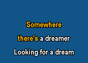 Somewhere

there's a dreamer

Looking for a dream