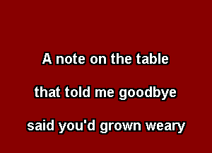 A note on the table

that told me goodbye

said you'd grown weary