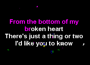 From the bottom of my
broken heart

There's just a thing or two
I'd like yop to know 1

up

0!