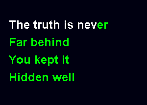 The truth is never
Far behind

You kept it
Hidden well