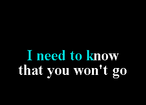 I need to know
that you won't go