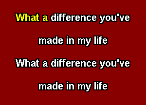 What a difference you've

made in my life

What a difference you've

made in my life