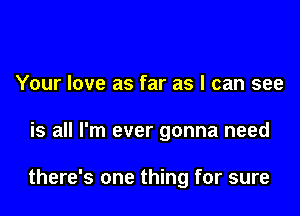 Your love as far as I can see

is all I'm ever gonna need

there's one thing for sure