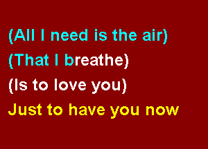 (All I need is the air)
(That I breathe)

(Is to love you)
Just to have you now