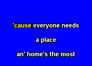 'cause everyone needs

a place

an' home's the most